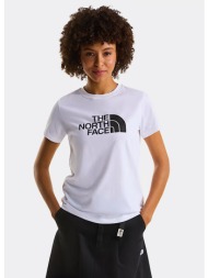 the north face evolution ...