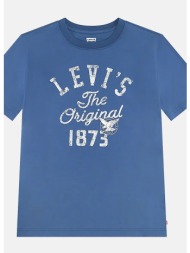 levi`s the original ...