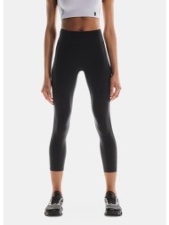 on w performance tights 7/8 (9000289559_1469)