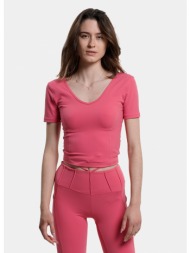 guess brigit active ...