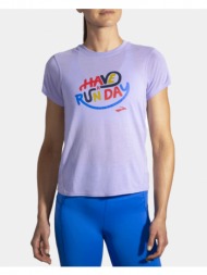 brooks distance graphic ...