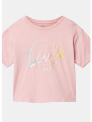 levi`s lvg ss meet and ...