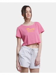 bodytalk dictionaryw ...