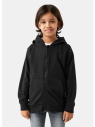 name it nkmnesweat card ...