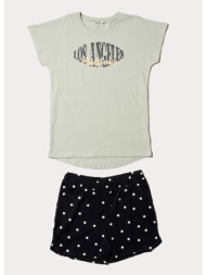 name it nkfvigea capsl ...