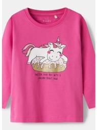 name it nmfveen ls top ...