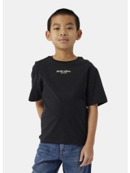 name it nkmbrody ss nreg ...