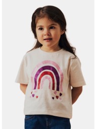 name it nmfbetria ss nreg top pb (9000219572_29435)