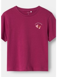 name it nmfbetria ss ...