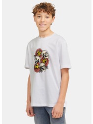 jack & jones joranatomy ...