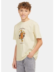 jack & jones joranatomy ...