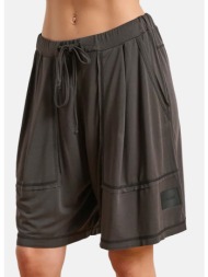 bodytalk l.i.m.i.t.e.d ...