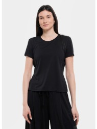 bodytalk l.i.m.i.t.e.d ...