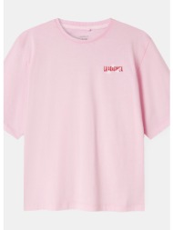 name it nkffagma ss nreg top (9000219618_71908)