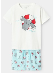 name it nmmzumus nreg ss ...