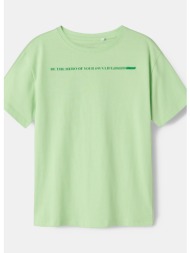 name it nkffadda ss nreg ...