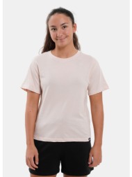 up basic jra cmta mc ...