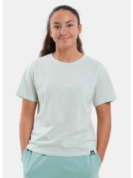 up basic jra cmta mc ...