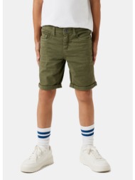 name it nkmsilas isak l ...