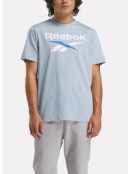 reebok sport identity ...