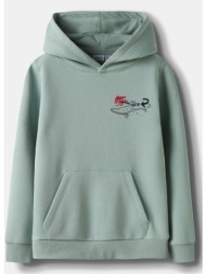 name it nkmkilian swe wh ...