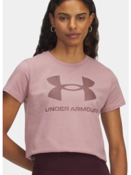 under armour logo ss ...