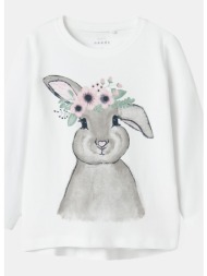 name it nmfvix ls top ...