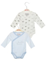 energiers φορμάκι ...