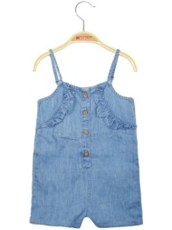 τζην ολόσωμο σορτς  ...