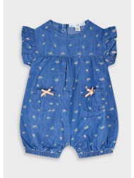 τζην φορμάκι για βρεφικό ...