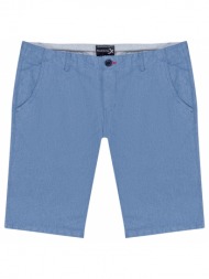 βερμούδα μπλε ραφ 100% ...